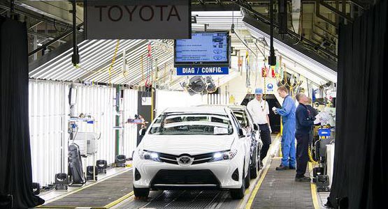 System produkcji Toyoty (Toyota Production System – TPS)